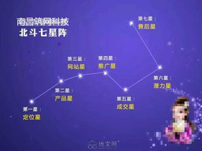 攜手筑網(wǎng)科技付總，打造高轉(zhuǎn)化營銷型網(wǎng)站，引領(lǐng)南昌網(wǎng)絡(luò)營銷新浪潮